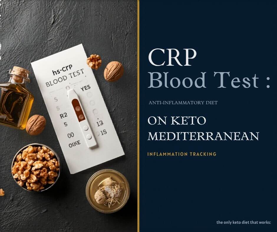 Navy and cream split graphic showing a blood test results panel with hs-CRP highlighted in gold alongside anti-inflammatory foods — walnuts, olive oil and sardines — for a keto Mediterranean guide to reducing inflammation