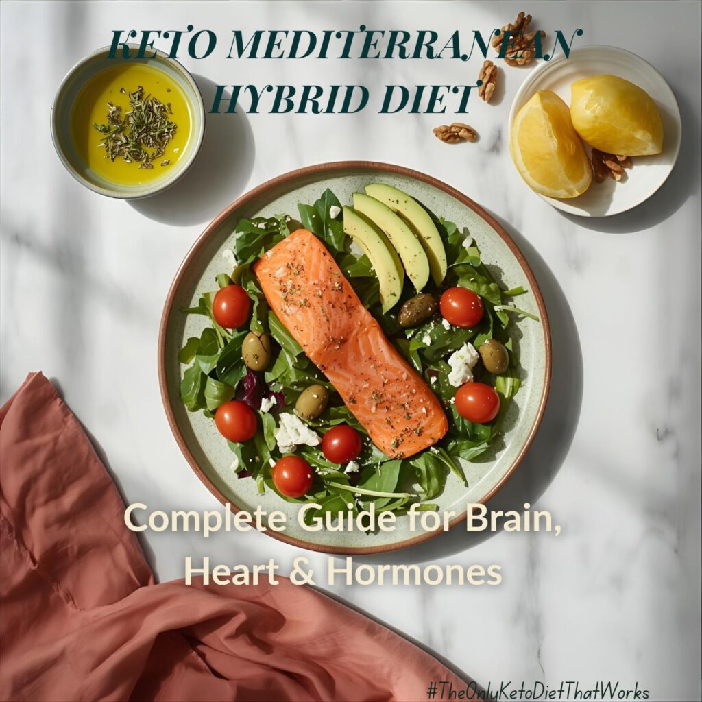 salmon, avocado, spinach, olive oil, herbs, feta, lemon representing ingredients for keto Mediterranean diet
